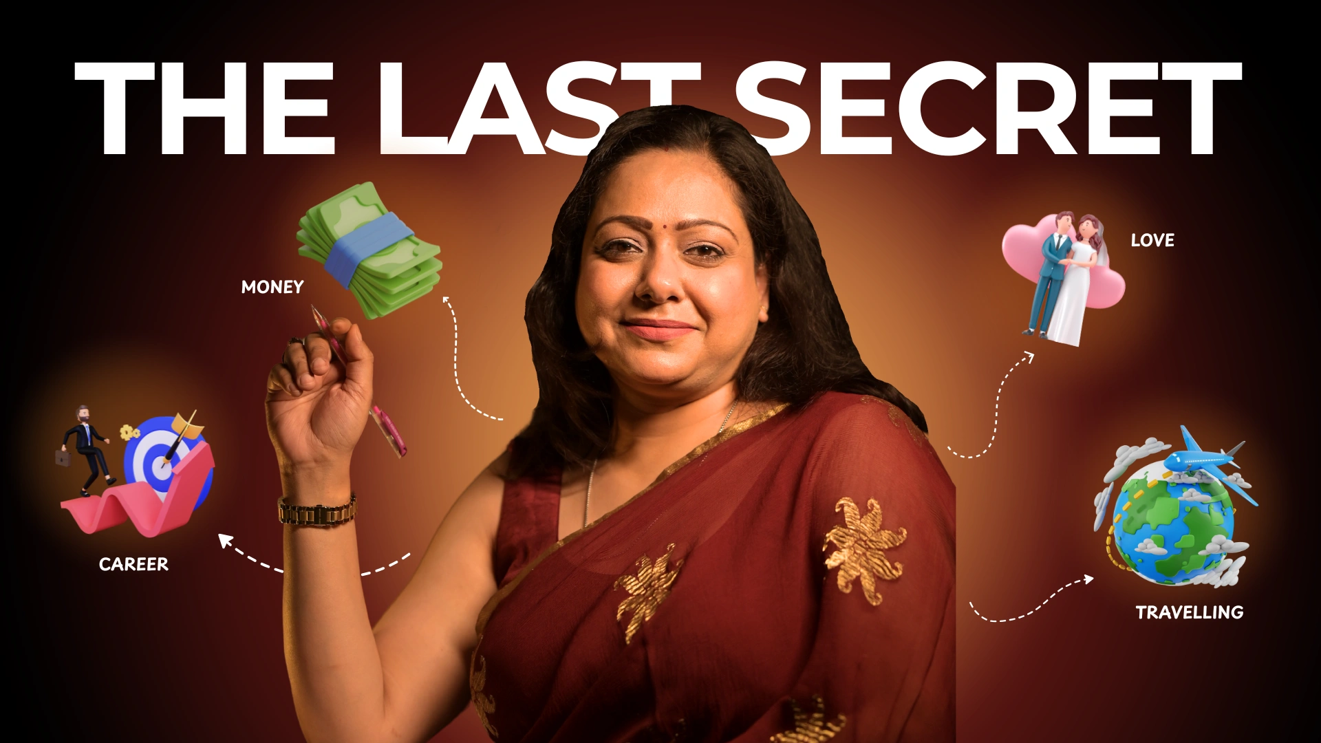 The Final Secret to Unlocking